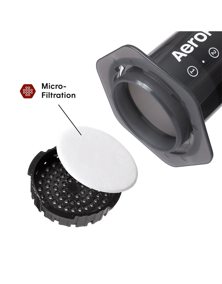 AeroPress Original Coffee Maker - Black