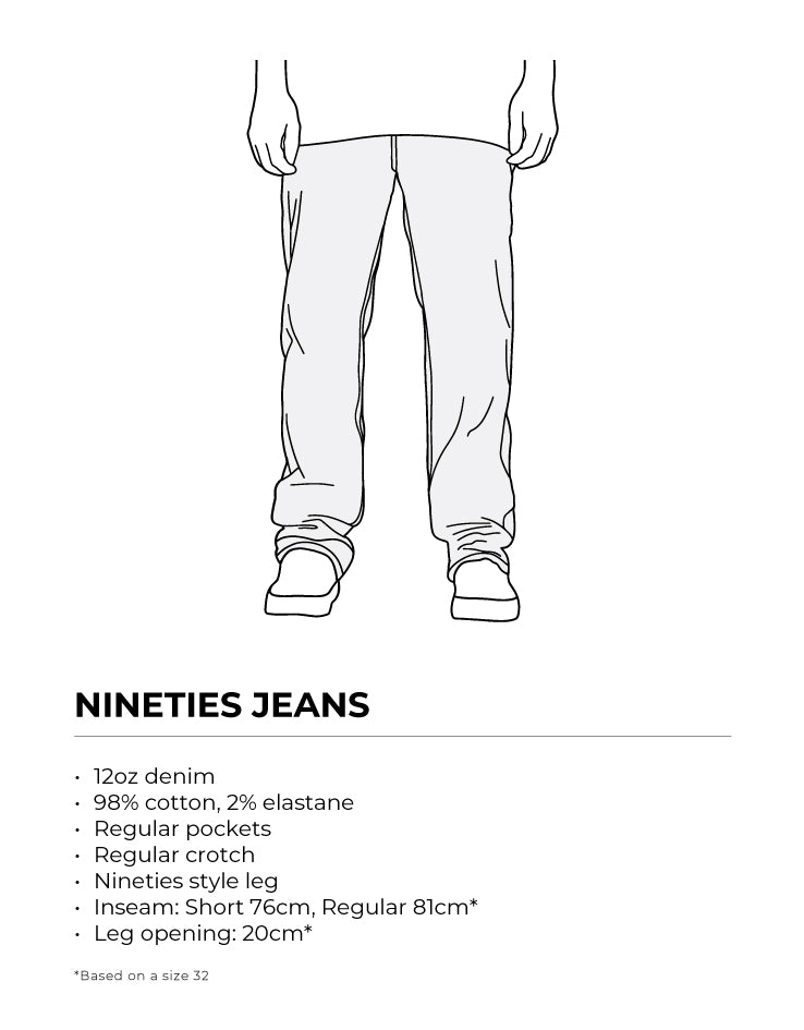 Route One Nineties Denim Fit Guide