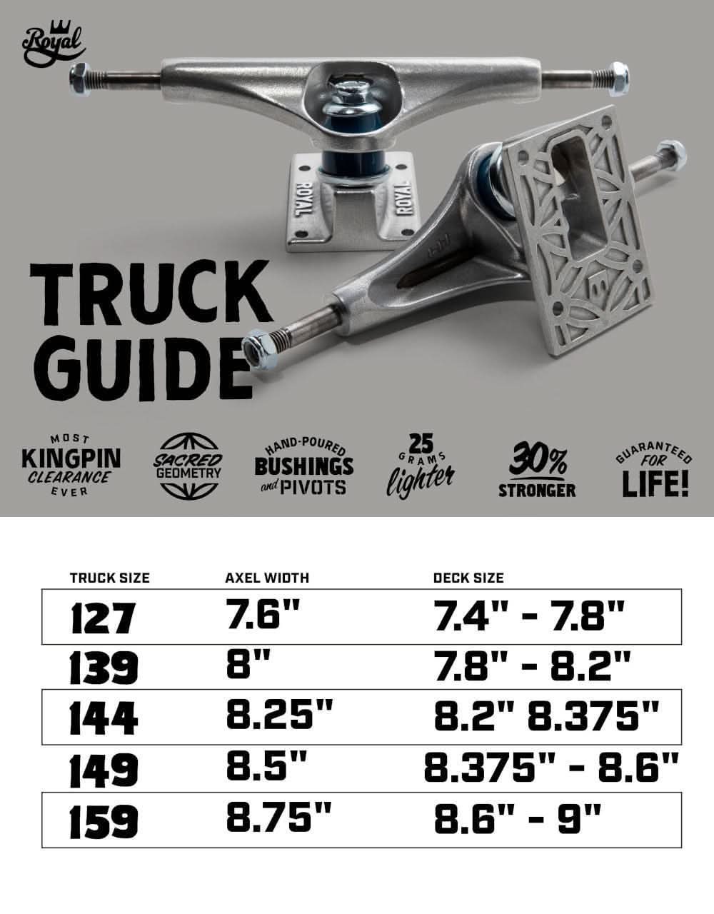 Paire De Trucks Thunder T-II 148 Argent Poli - Pour Skateboard, Largeur D'essieu 8.25"